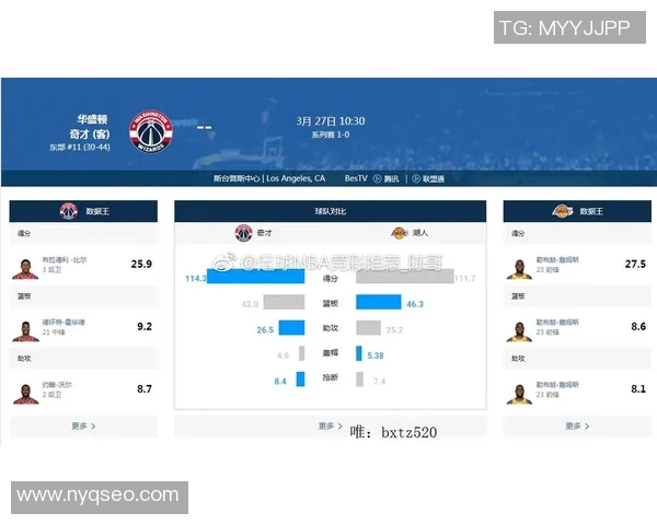 奇才与湖人对决分析：球队状态战术布局与关键球员表现全解析